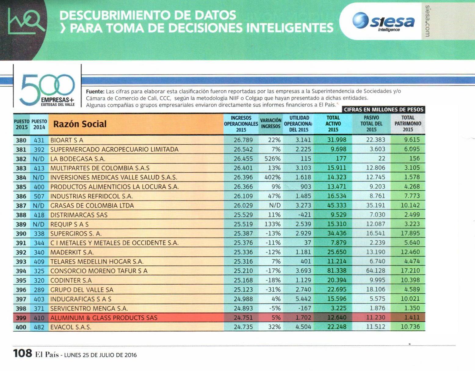 13914048_284626748569892_2101991717995439423_o