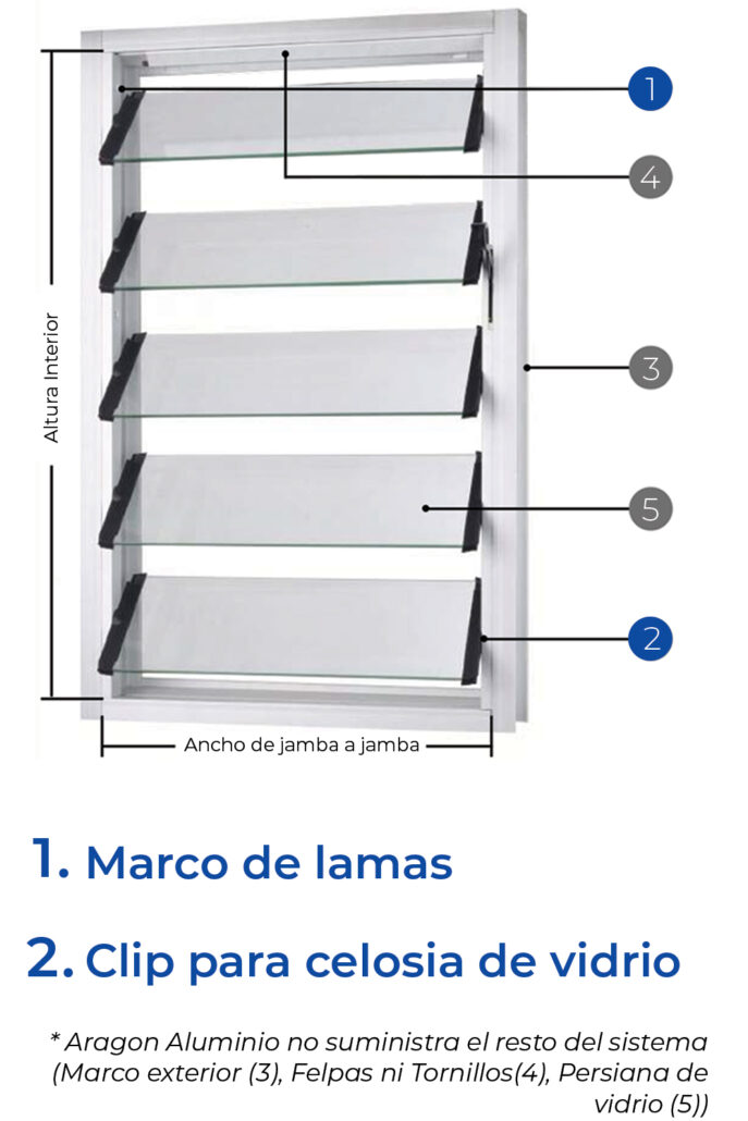 Grabar Contradicción la licenciatura Kits de Celosia - Aragon Aluminio